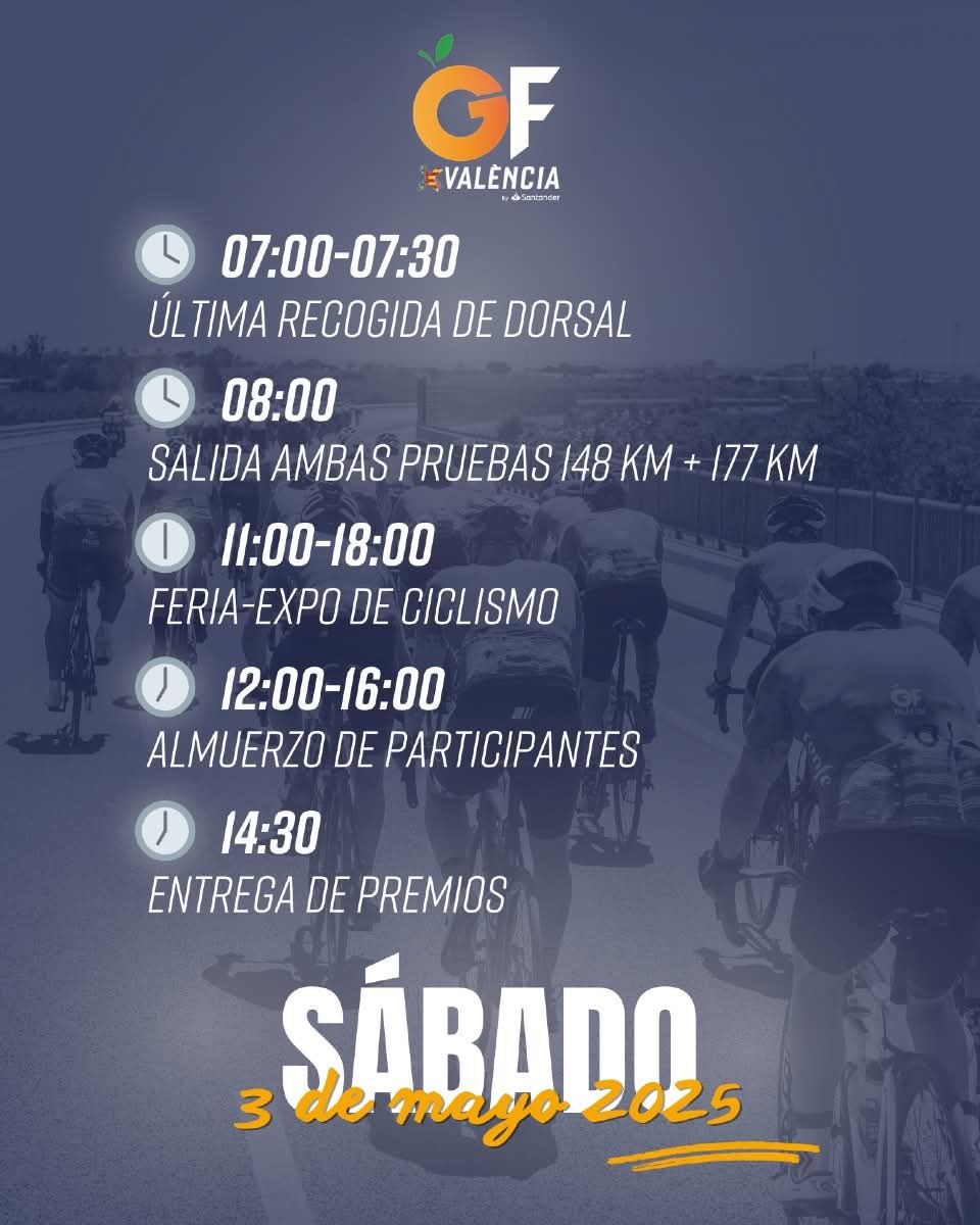 Valencia da el pistoletazo de salida a la 20ª edición del Gran Fondo ...