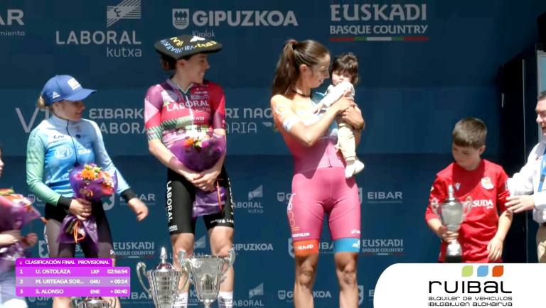 Usoa Ostolaza gana el GP de Eibar con Sandra Alonso tercera – ALICANTE ...